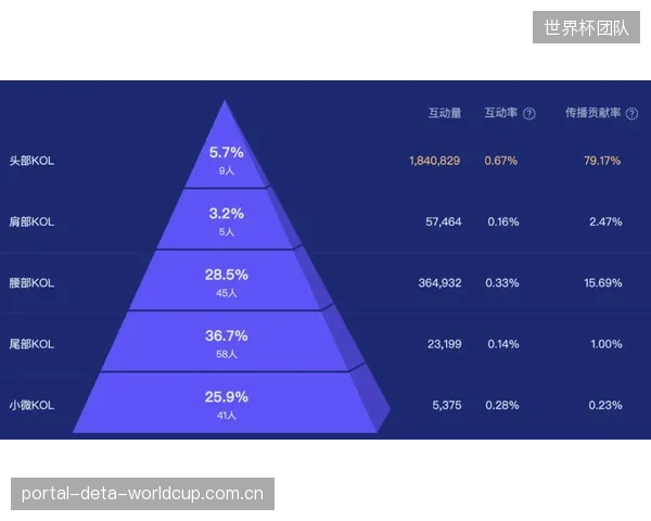 体育IP运营告别线性叙事,社交媒体情感流的实时反馈迫使品牌构建动态的、多线程的故事宇宙 体育IP运营告别线性叙事,社交媒体情感流的实时反馈迫使品牌构建动态的、多线程的故事宇宙